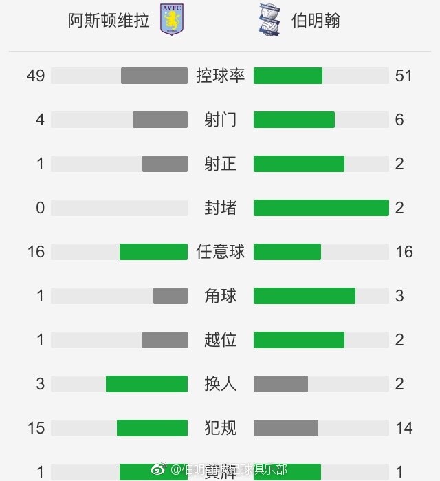 青春励志电影《青春几回合》正在济南热拍中